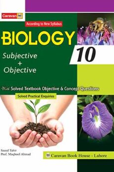 Biology Objective & Subjective for Class-10