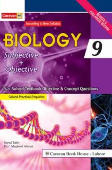 Biology Objective & Subjective for Class-9